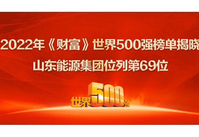 山东能源集团位列2022年世界500强第69位！ 居山东上榜企业第一