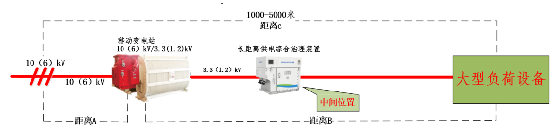 1705285981318313.png 图片3.png