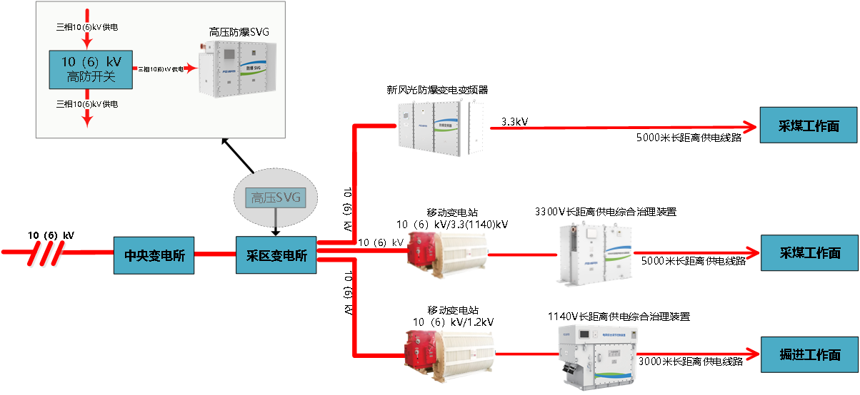 1715420980730527.png 图片1.png