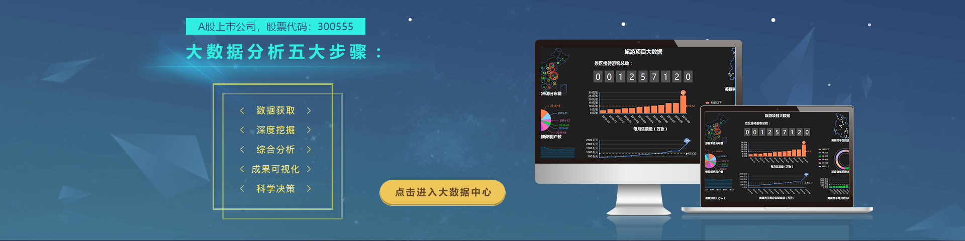dcbox小金库(中国)物联智慧旅游大数据